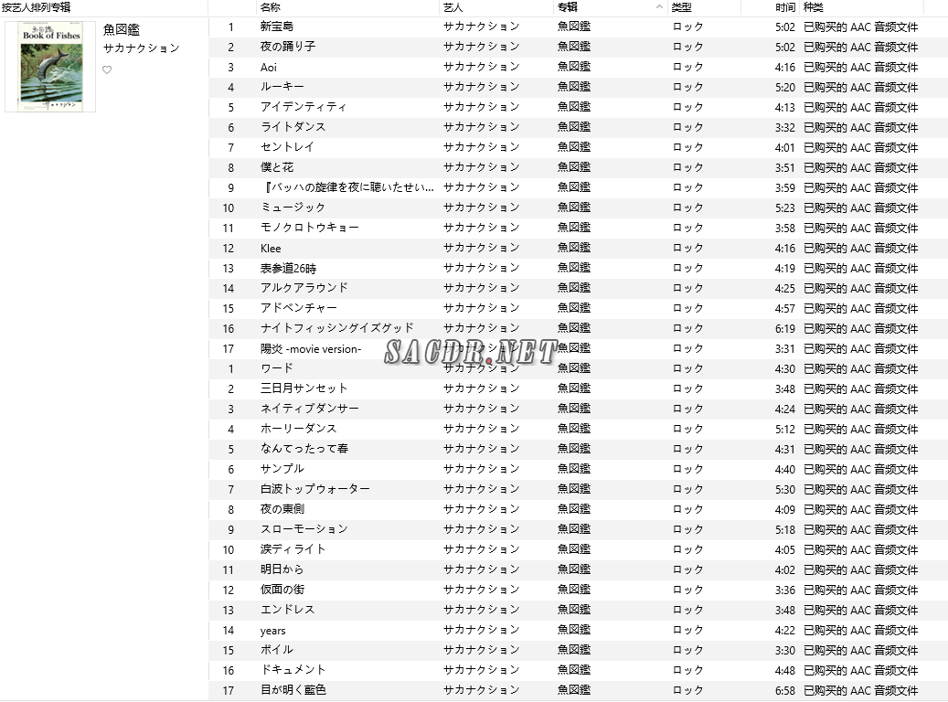 サカナクション{鱼韵;Sakanaction) - 魚図鑑 - 专辑[iTunes Plus AAC 